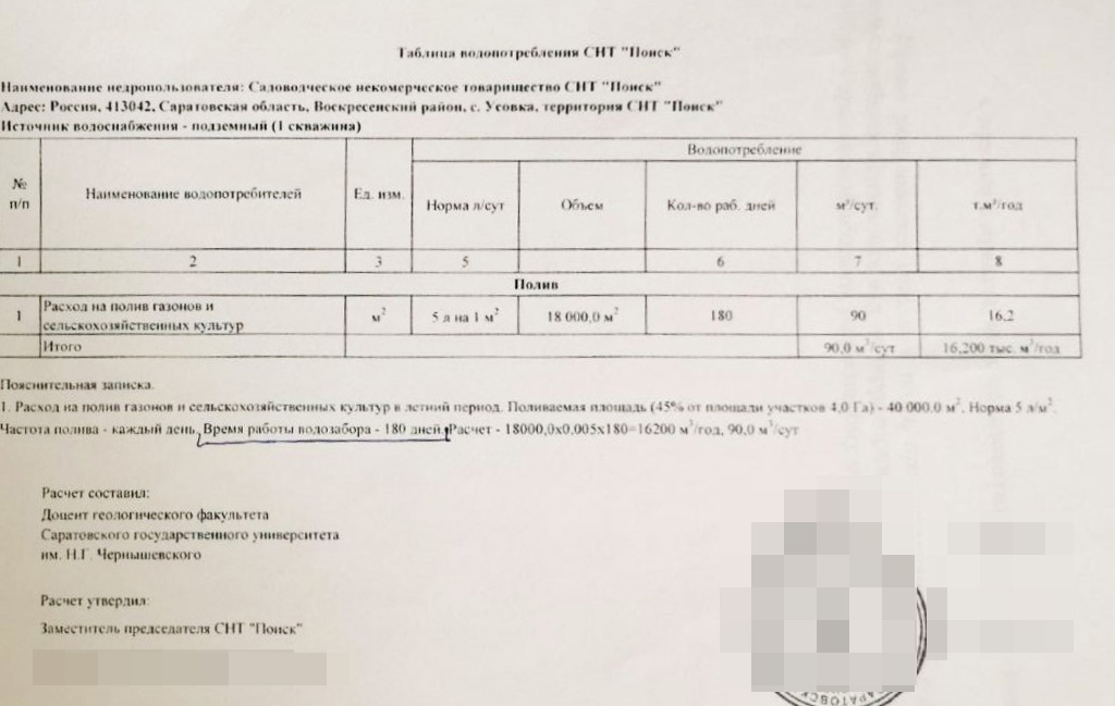 Расчет водопотребления для нашего СНТ в Саратовской области