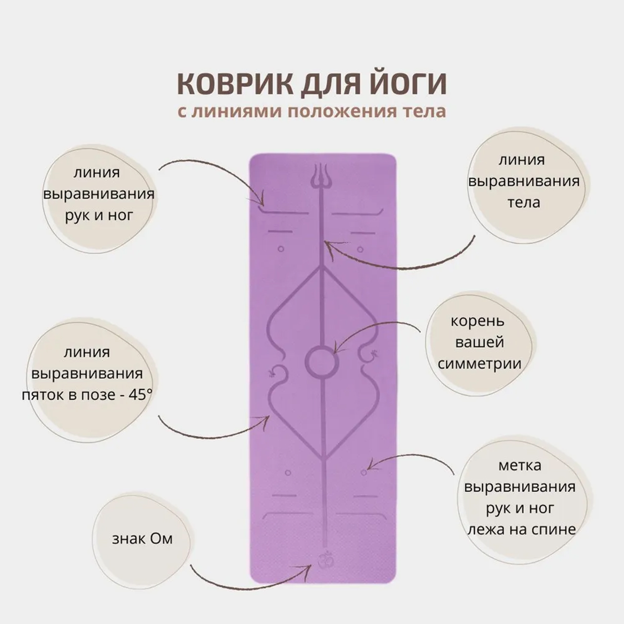 По линиям разметки легко выравнивать положение туловища, рук и ног. Источник: ozon.ru