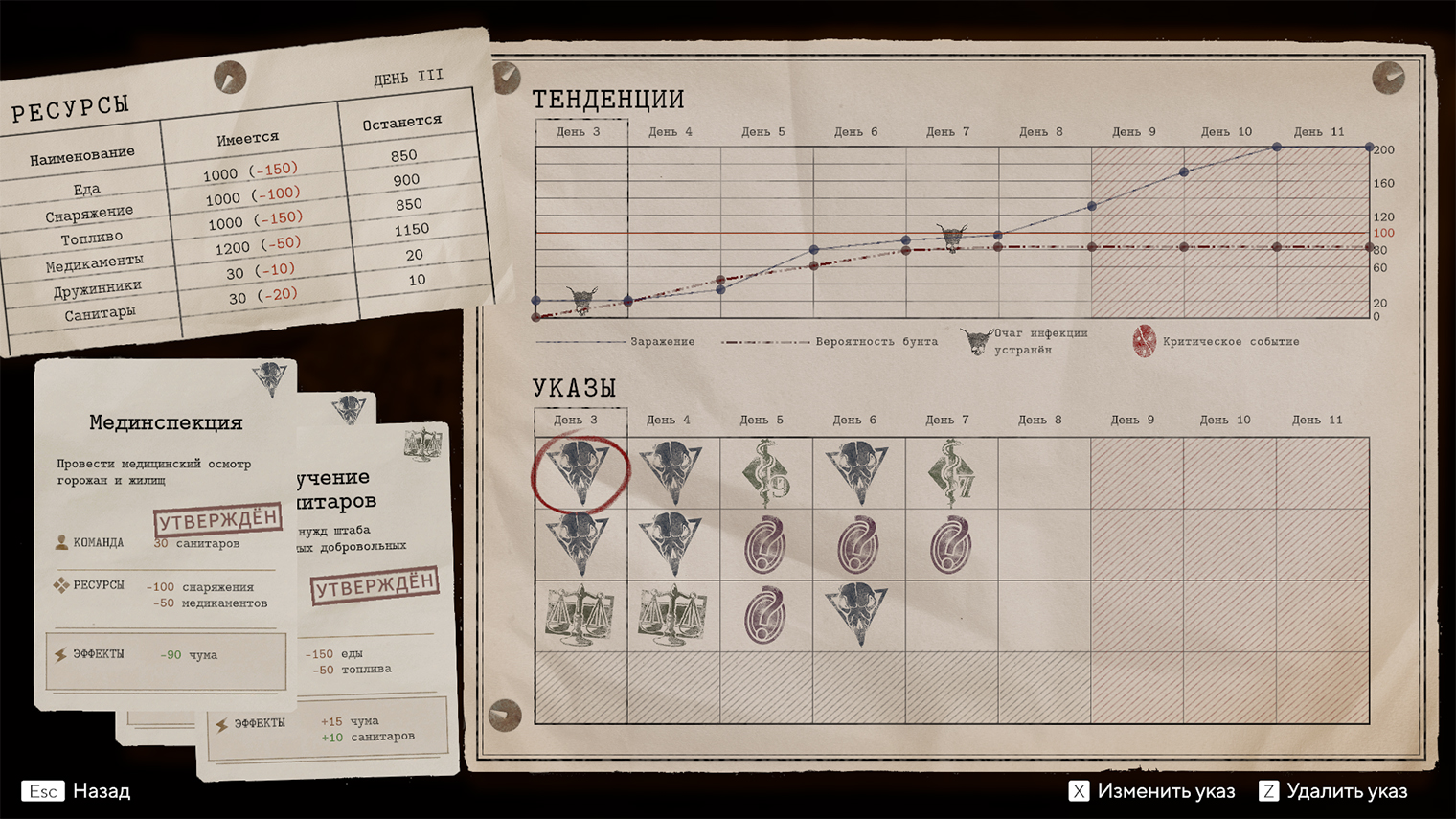 На одних указах протянуть вряд ли получится. То медикаментов не хватает, то дружинников. Но у любителей экшена есть вариант — убивать монстра, бродящего по чумным кварталам каждый день, что снизит степень заражения