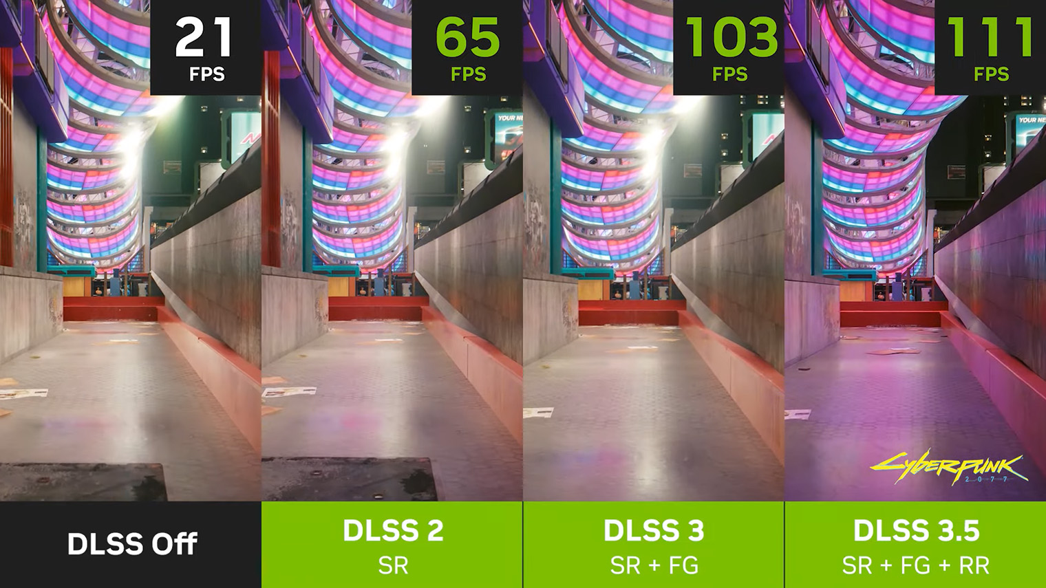 Масштабирование изображений в играх: DLSS, NIR, RSR и FSR