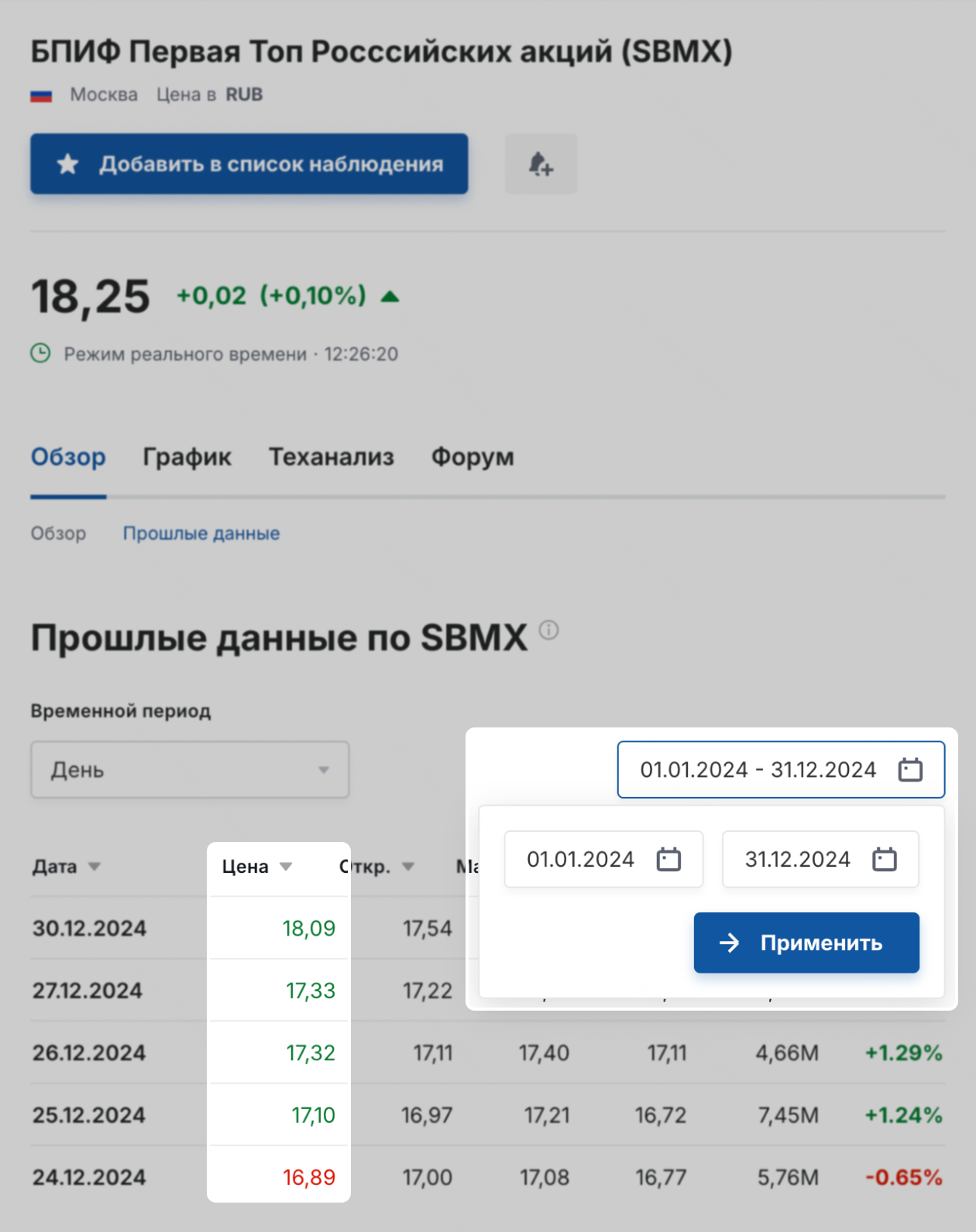 Используйте календарь, чтобы получить данные за нужный период. Нам потребуются значения из второго столбца «Цена», которые отображены зеленым и красным цветами. Источник: investing.com