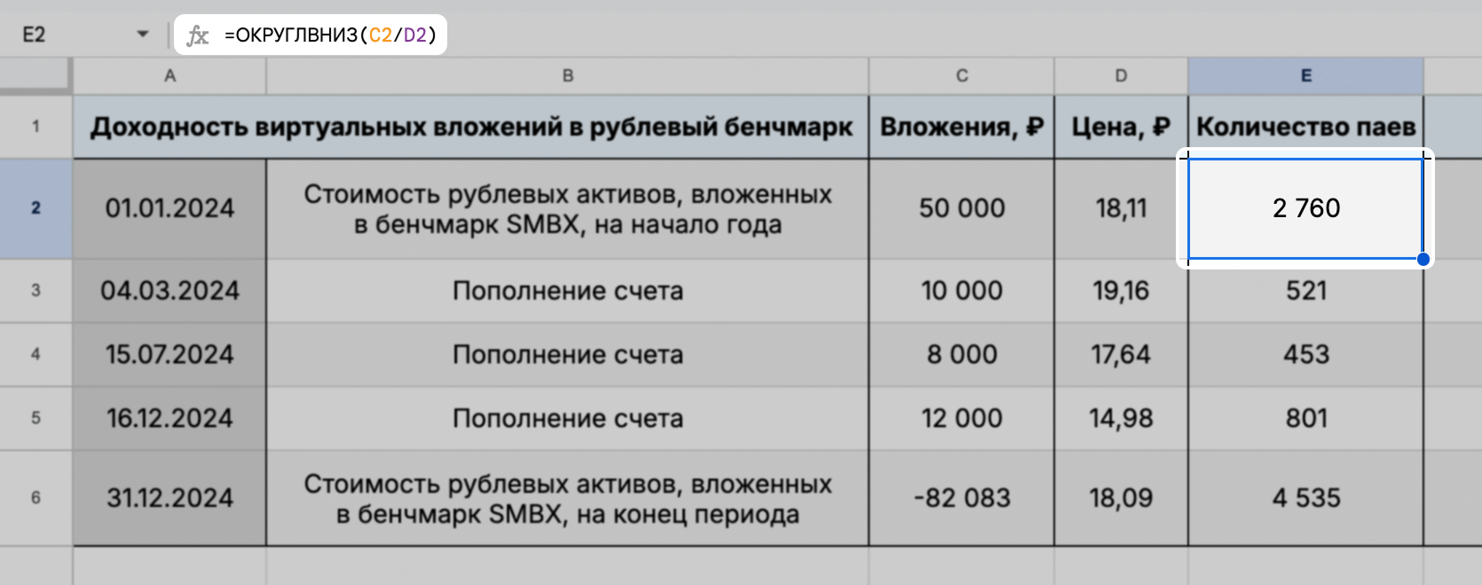 У нас есть сумма пополнения, есть цена пая — посчитаем, сколько паев мы могли бы купить, на листе «Считаем доходность вложений в бенчмарки» в нашей таблице