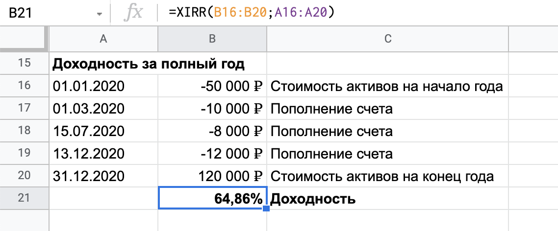 Шаблон расчета доходности за полный год смотрите в нашей таблице