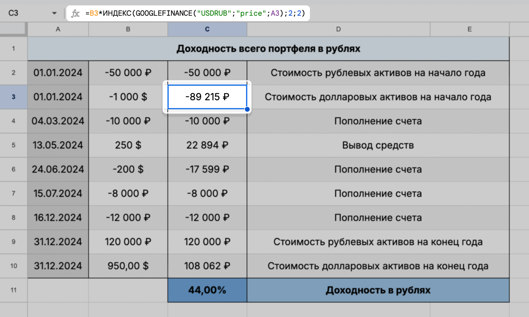 Для сумм в долларах в третьей колонке предусмотрены формулы. Шаблон перевода данных в единую валюту ищите в нашей таблице — лист «С переводом в одну валюту»