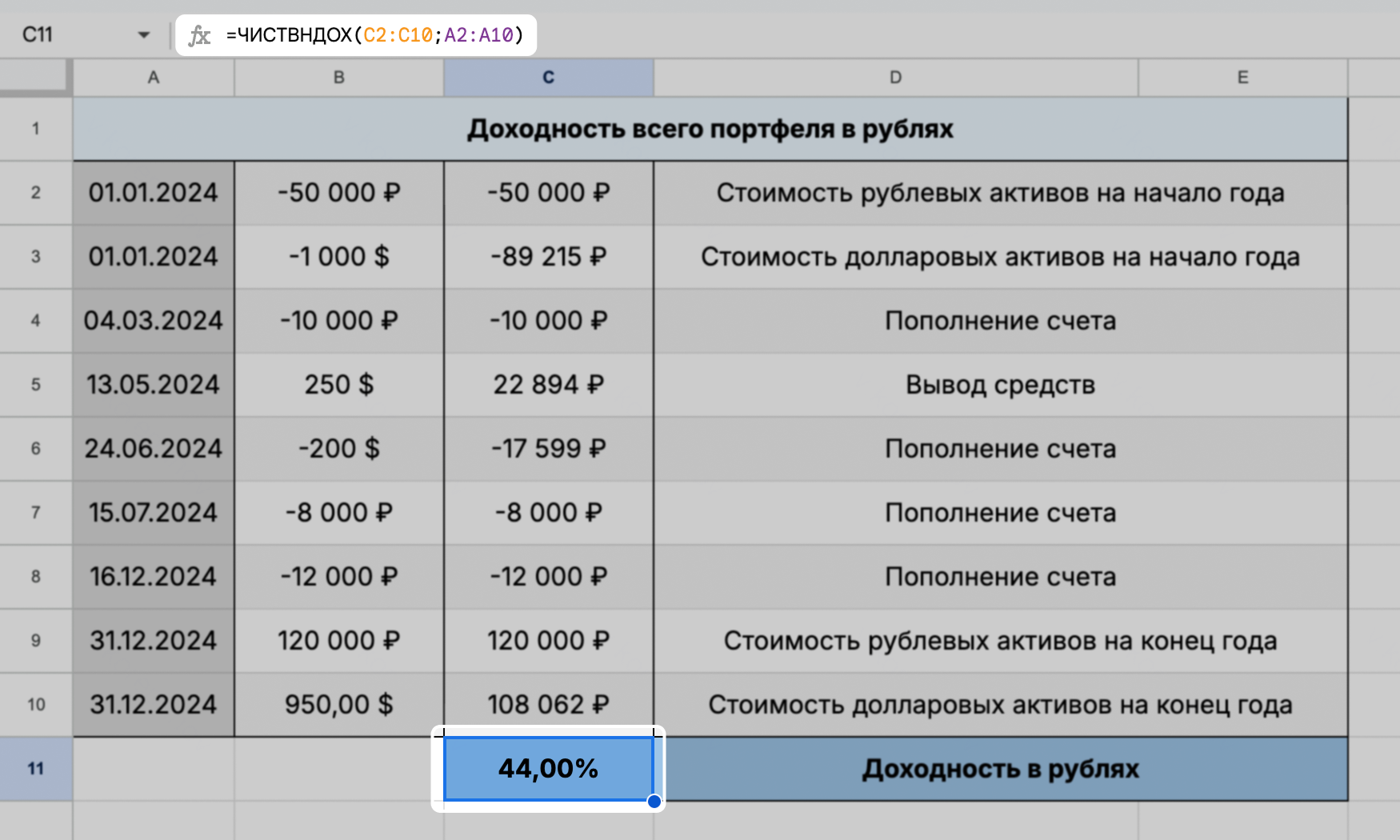 Шаблон расчета доходности ищите в нашей гугл-таблице