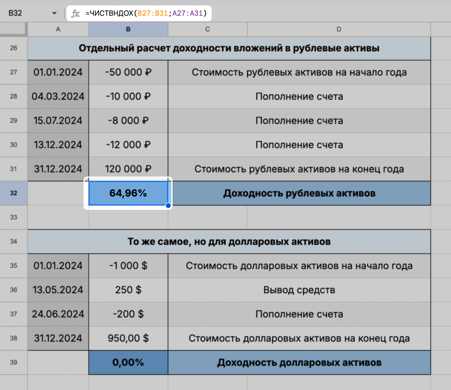 Шаблон расчета доходности для портфелей в разных валютах ищите в нашей таблице