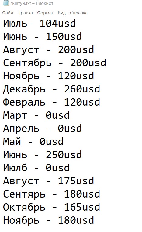 Доходы за каждый месяц