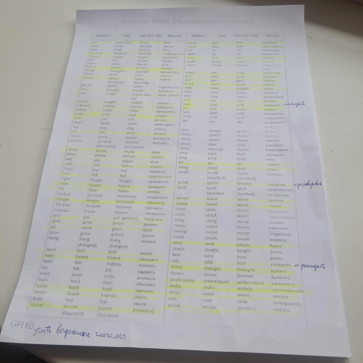 Занимаюсь английским