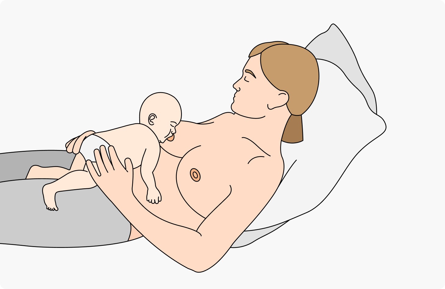 Другая поза для кормления лежа — мама лежит на спине, а младенец на ее животе