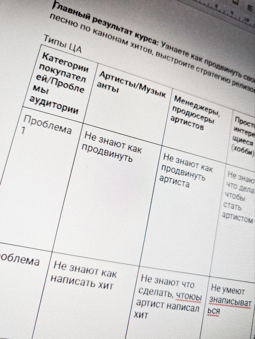 План, по которому я собирал программу: с результатом и целевыми аудиториями