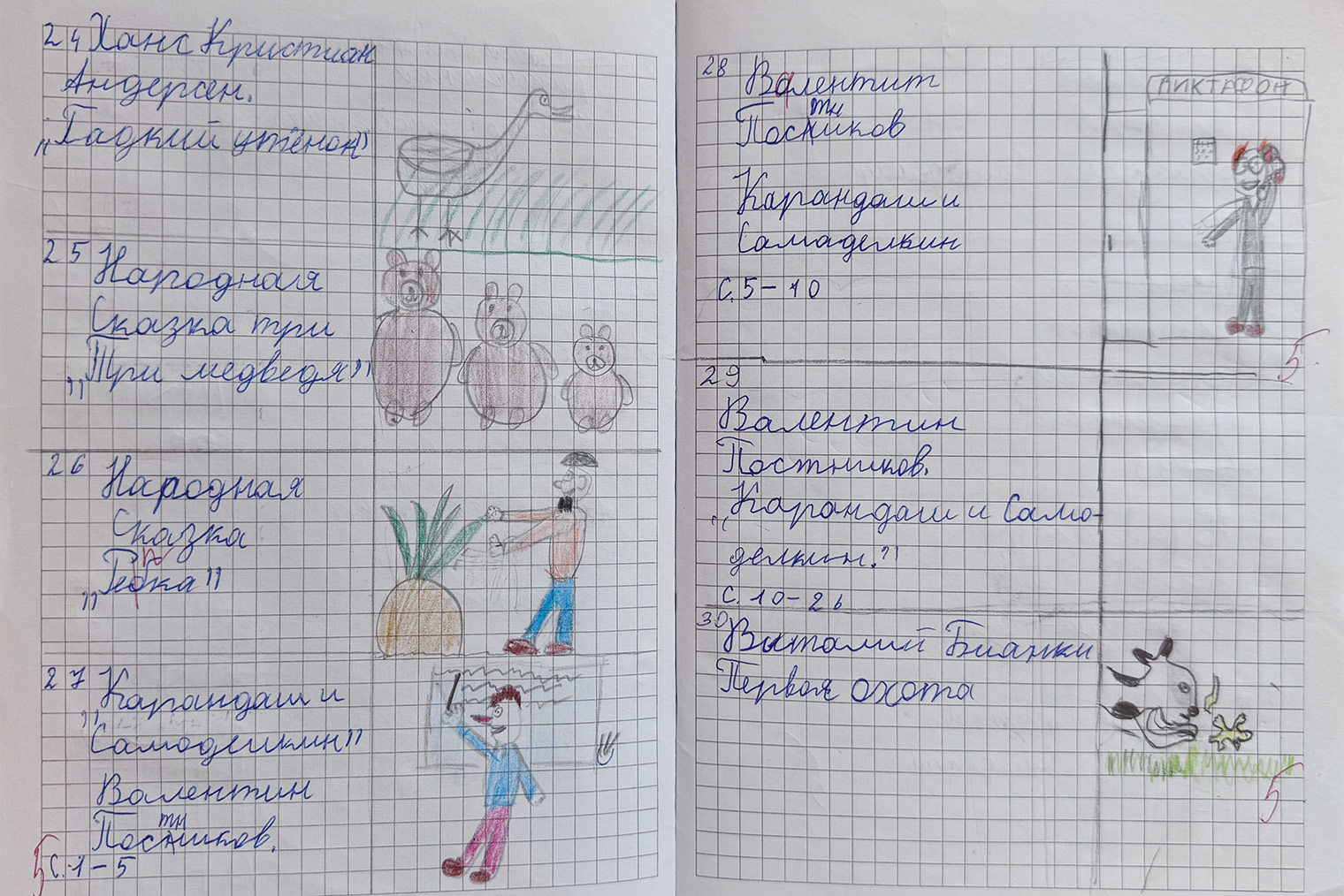 А это вариант для младшеклассников. Всего две колонки, но информация выглядит понятно и систематизировано. К тому же ребенок дополнительно учится пользоваться карандашом и линейкой. © Из личного архива Ирины Царегородцевой