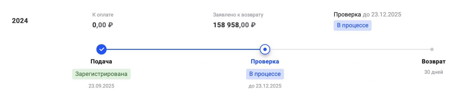 В личном кабинете указывают максимальные сроки рассмотрения декларации — три месяца. На практике деньги могут вернуть быстрее