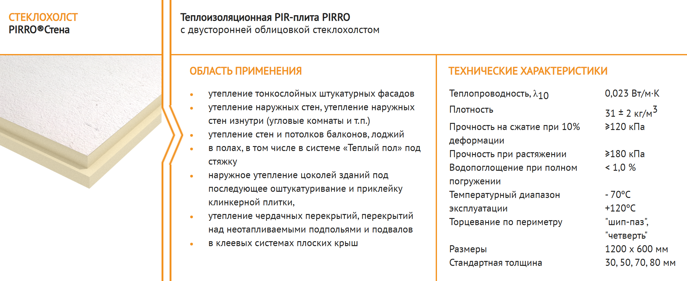 Изначально более высокая стоимость утеплителя нивелируется простотой монтажа и отделки. Источник: pirrogroup.ru