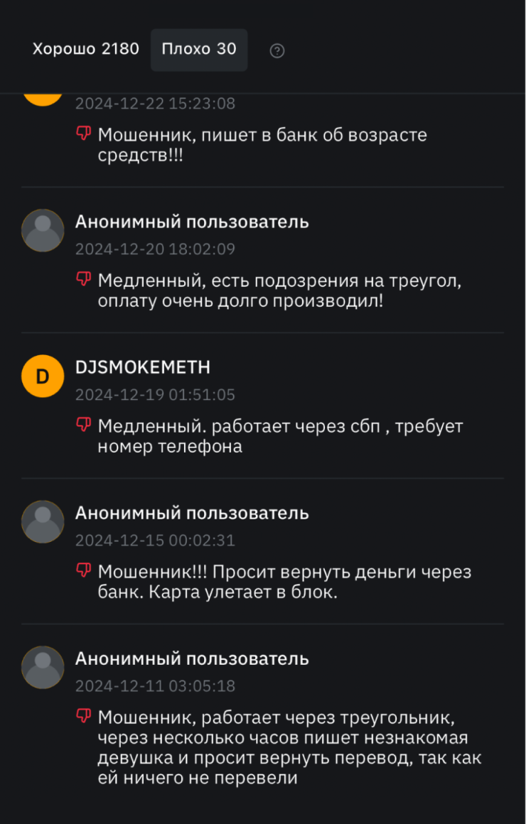 После моей сделки под профилем М. на бирже появилось больше 30 комментариев о том, что это мошенник