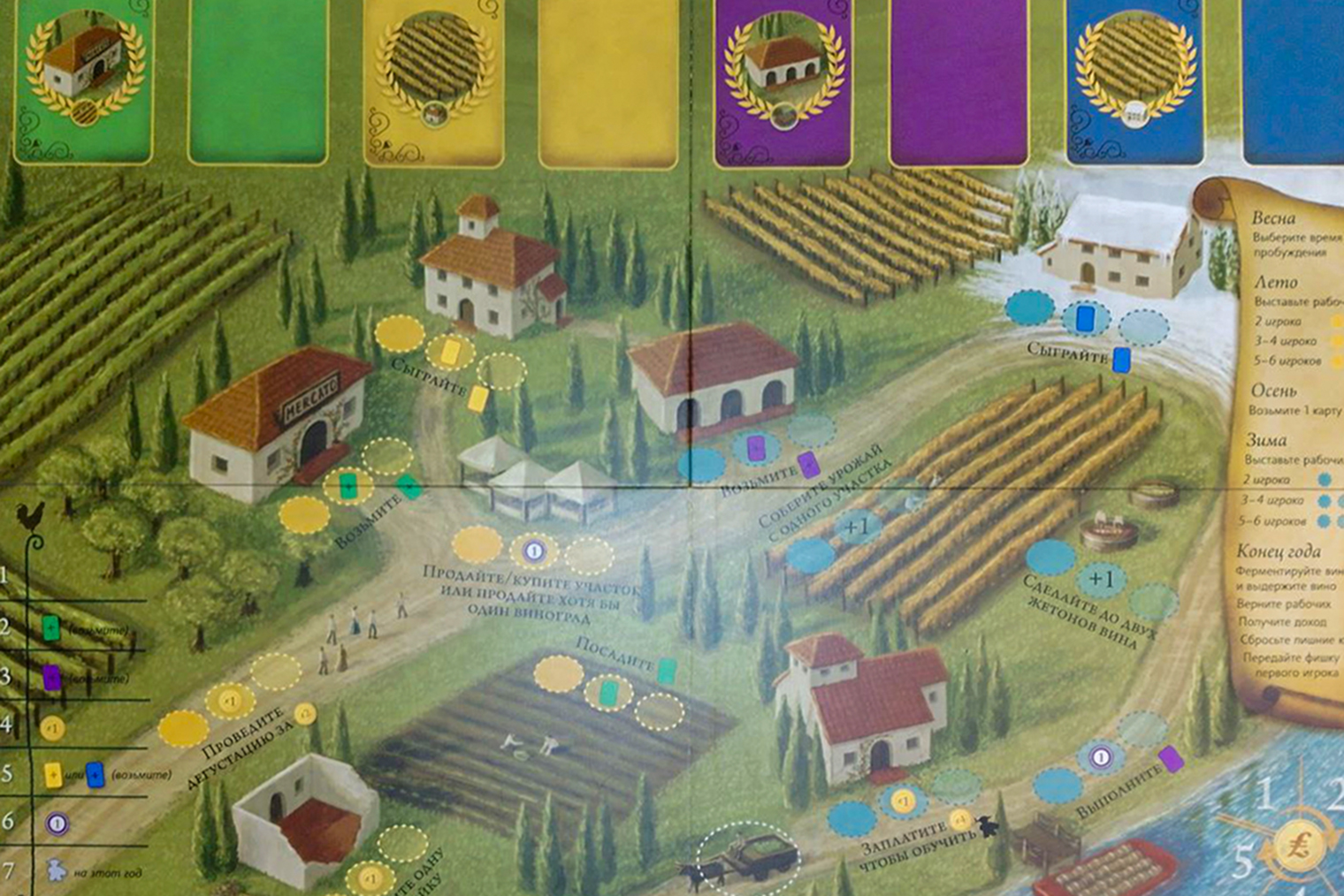 Играем с женой в «Виноделие»