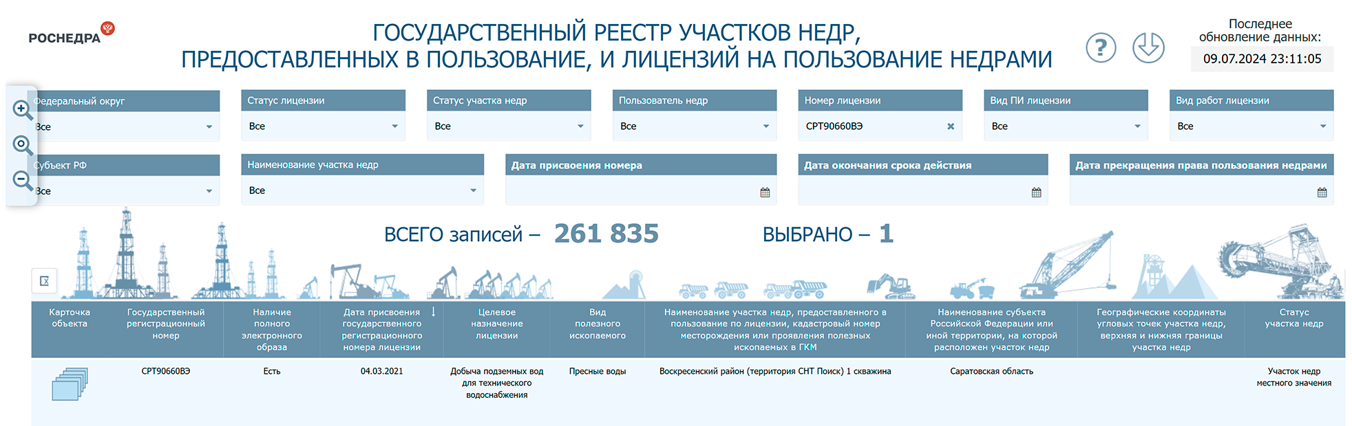 Лицензию можно проверить онлайн — в едином реестре лицензий на пользование недрами