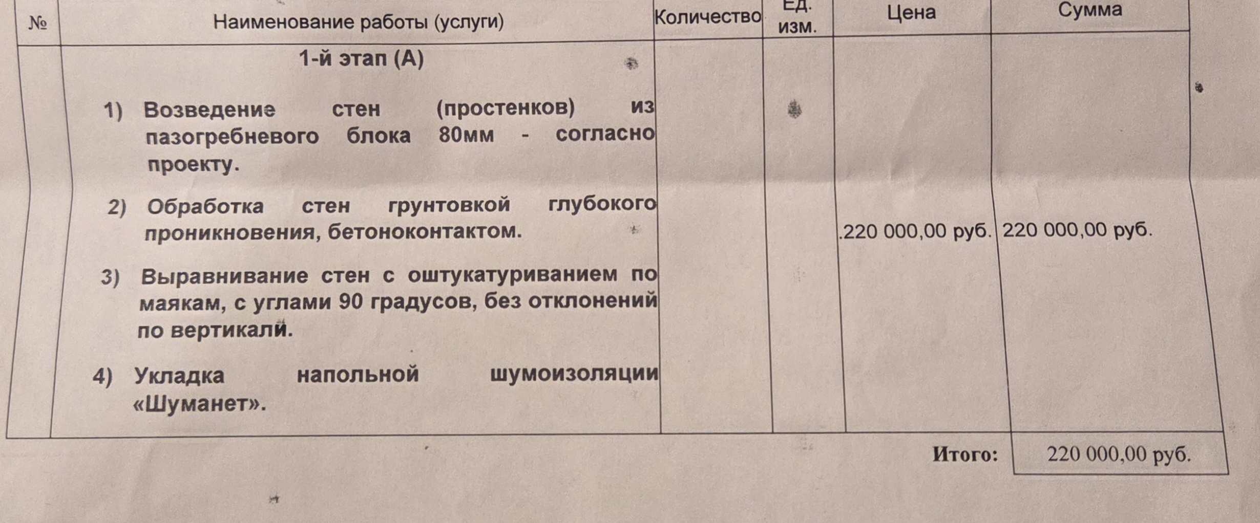 Стоимость и состав работ 1 этапа