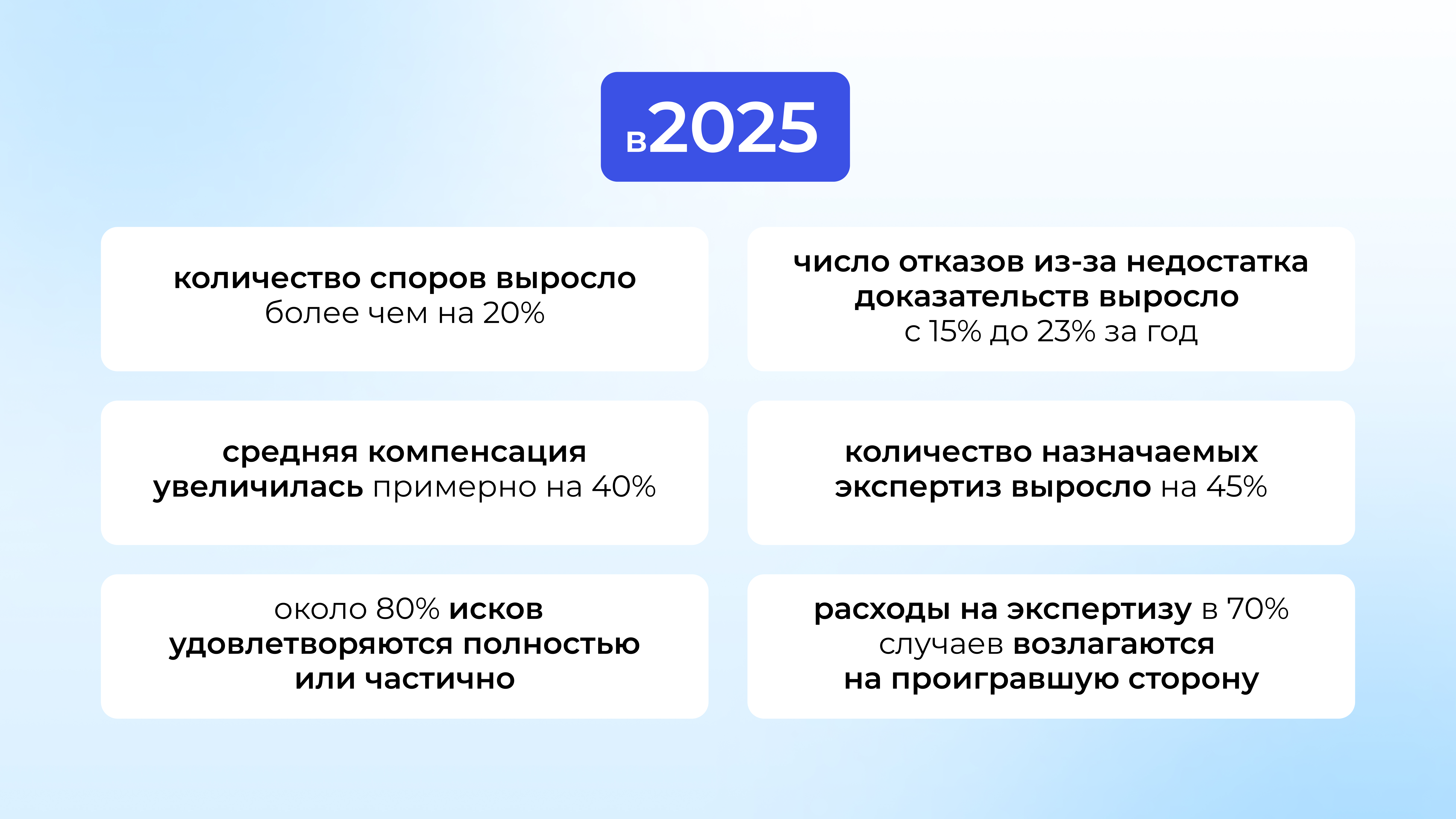 За обход защиты и незаконный доступ к защищенным объектам ответственность будет серьезнее