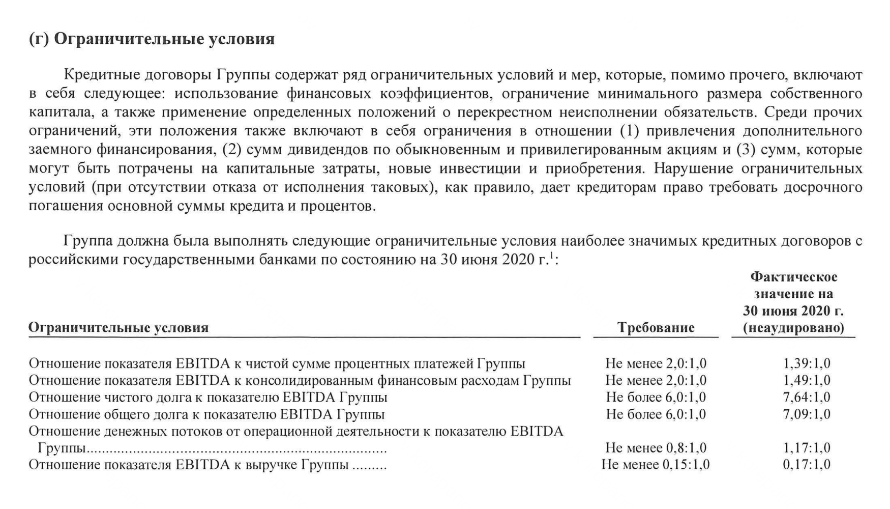 Компании раскрывают ограничительные условия по кредитам. Их нужно соблюдать, иначе кредиторы могут потребовать досрочного погашения. Источник: финансовая отчетность «Мечела» за шесть месяцев 2020 года, стр. 16