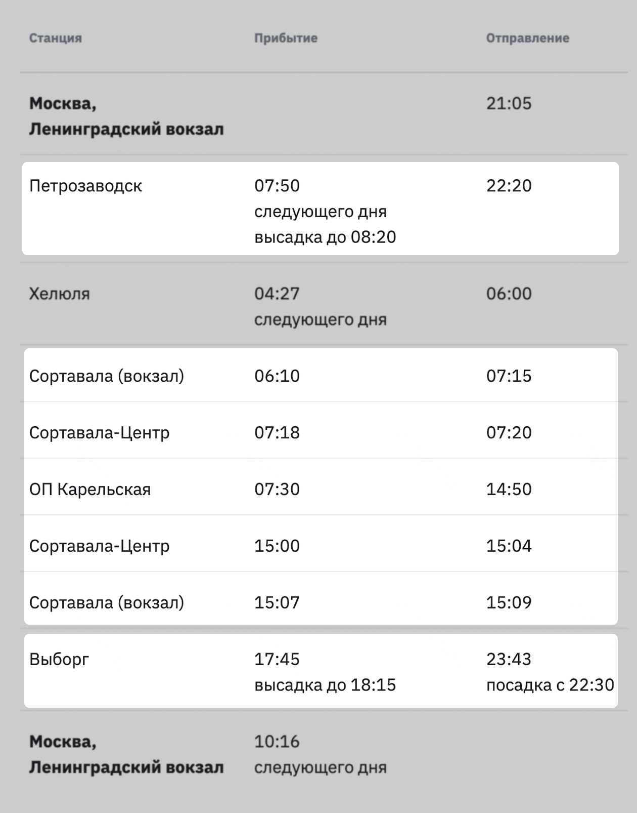 Во время железнодорожного тура из Москвы в Карелию и Ленобласть у туристов есть полный день для осмотра Петрозаводска и окрестностей и по полдня в Сортавале и Выборге