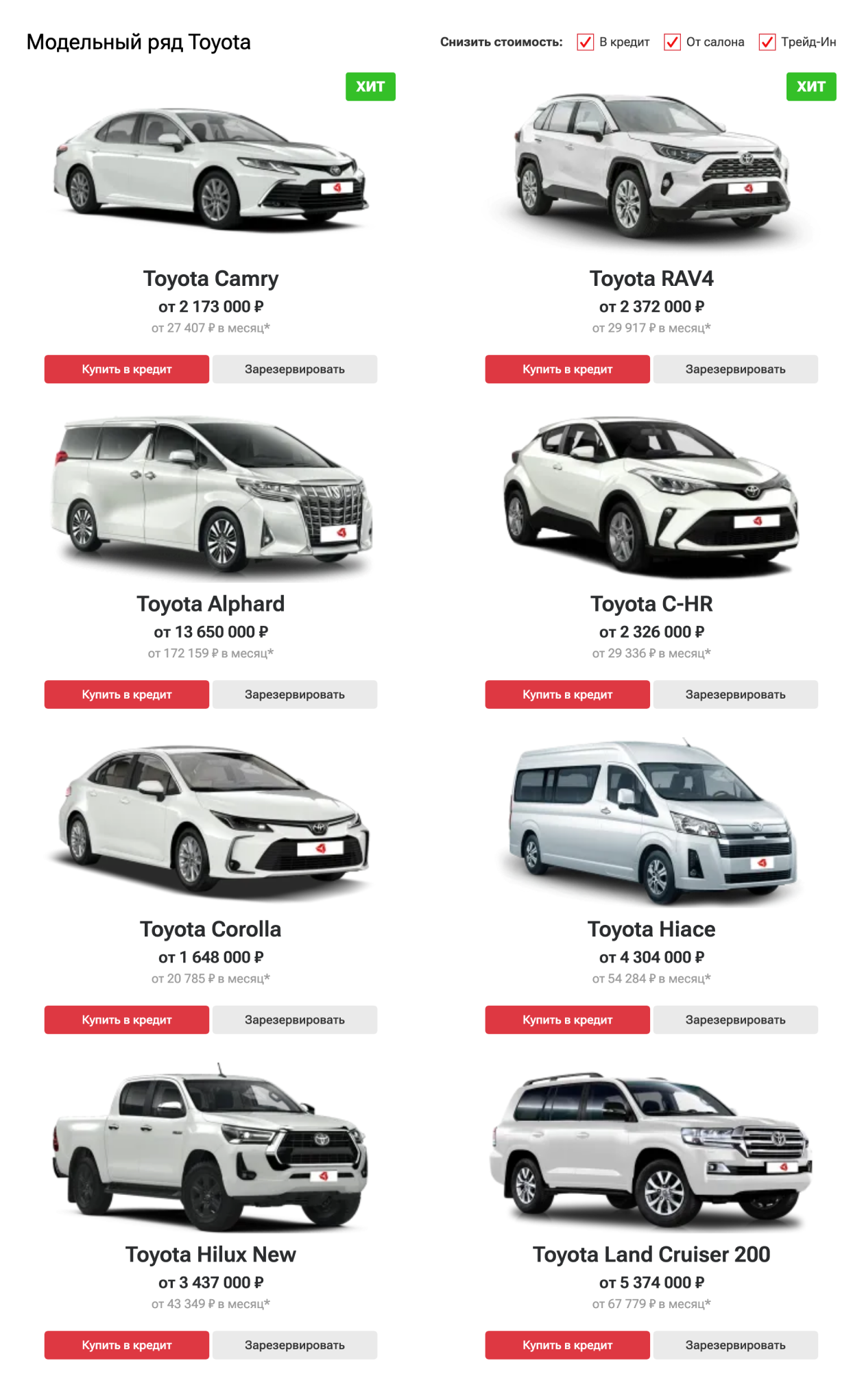 Типичный прайс-лист с сайта серого дилера. Там якобы есть новые машины по цене в разы ниже рыночной. Наличие и стоимость подтвердят по телефону и постараются сделать все, чтобы вы приехали