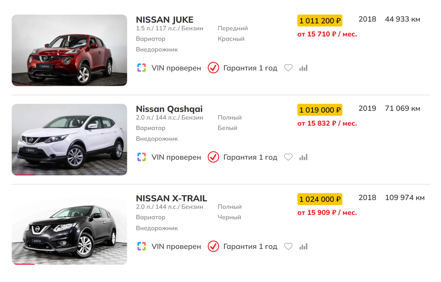 То же самое, только машины с пробегом. Фактически не будет ни таких цен, ни самих машин