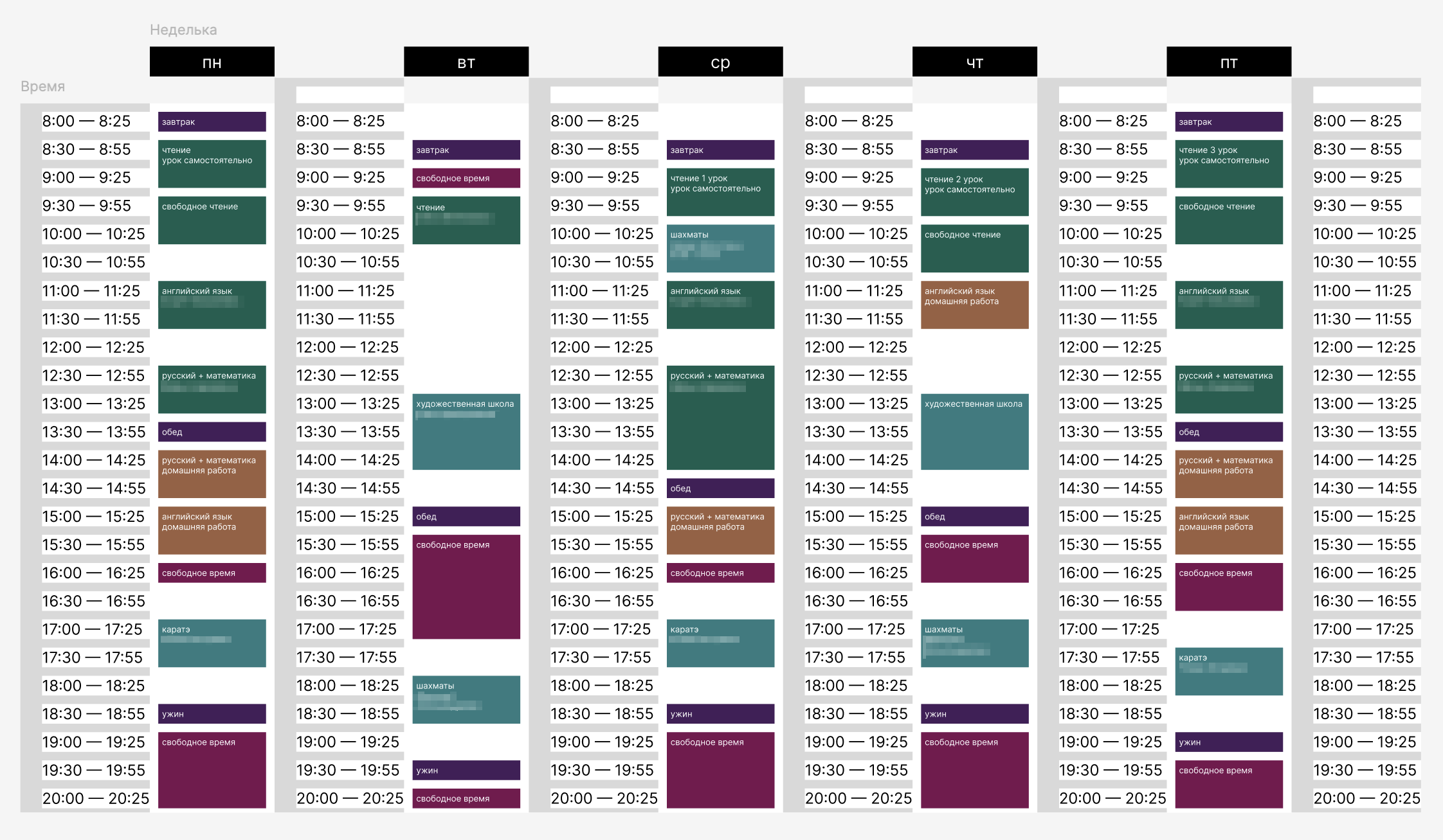 Недельное расписание сына после новогодних каникул. Все расписано поминутно