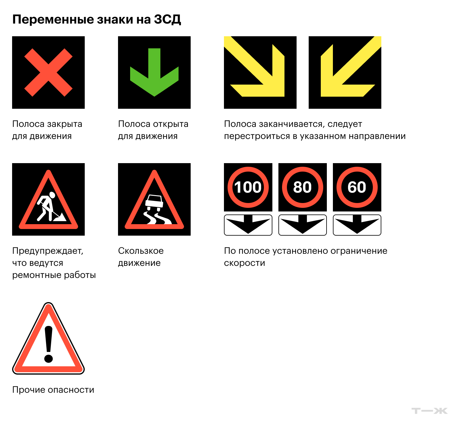 Переменных знаков на ЗСД всего семь