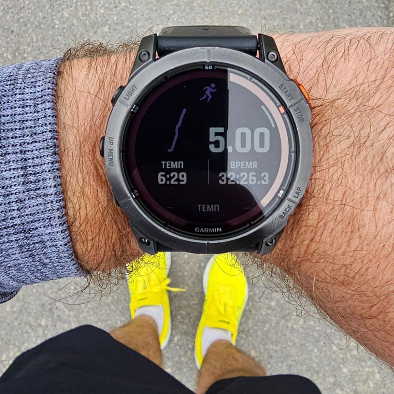 Результаты пробежки