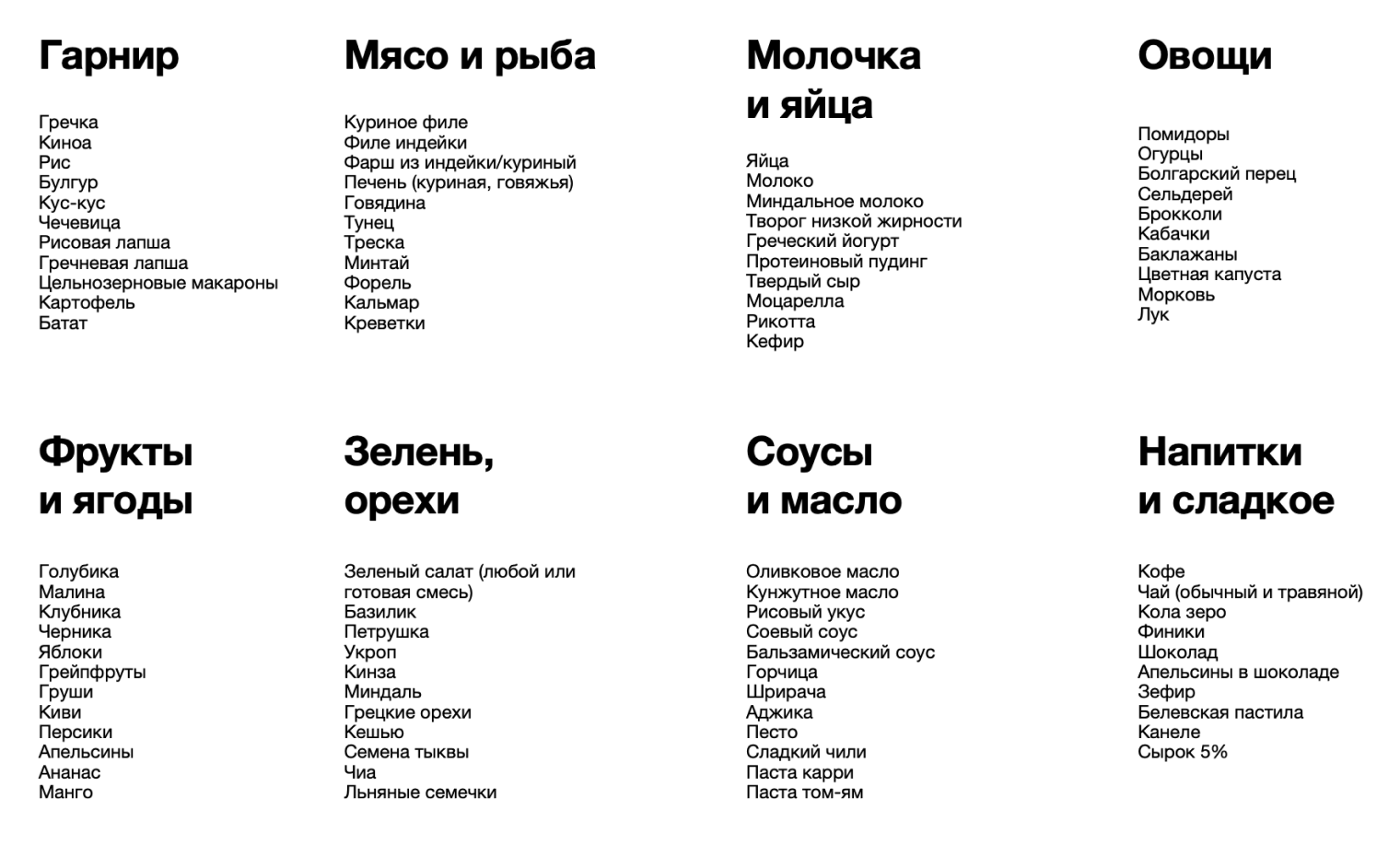 Составила список продуктов, из которых состоит мой рацион. Когда нужно закупиться, выбираю комбинацию вариантов по настроению и сезону