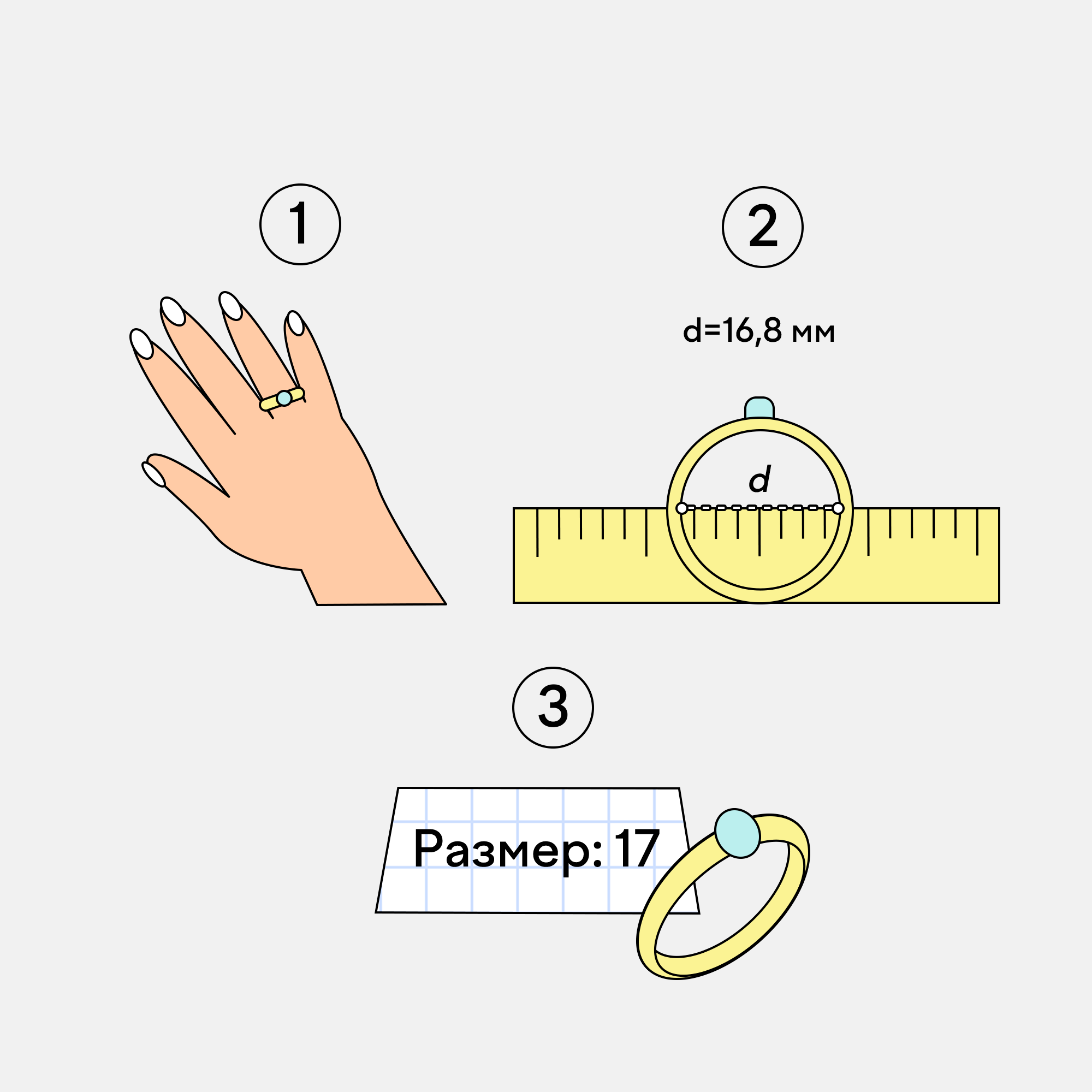 Как узнать размер кольца с помощью кольца