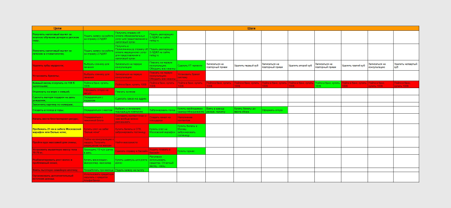 В 2025 году я обрел душевное равновесие, но не взял семейную ипотеку и не удалил зубы мудрости