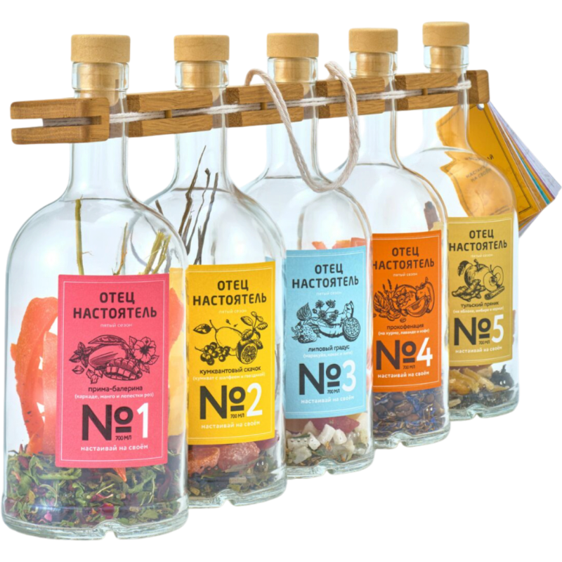 Настоечный сет