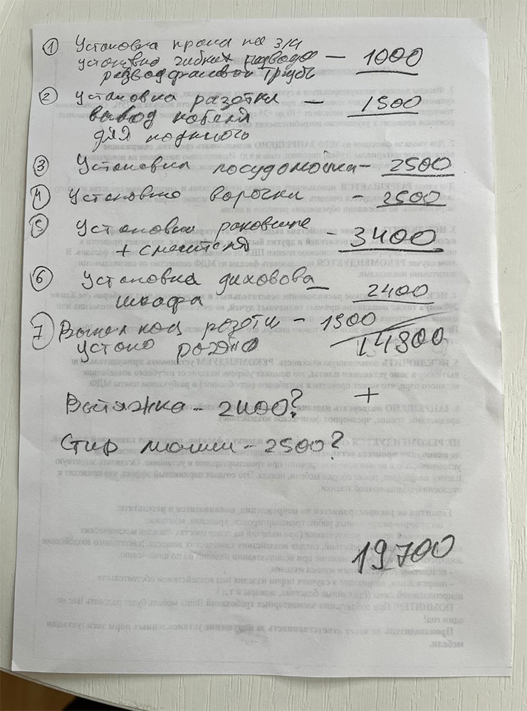 Как я удаленно отремонтировала квартиру в Мурине и сдала ее с первого показа