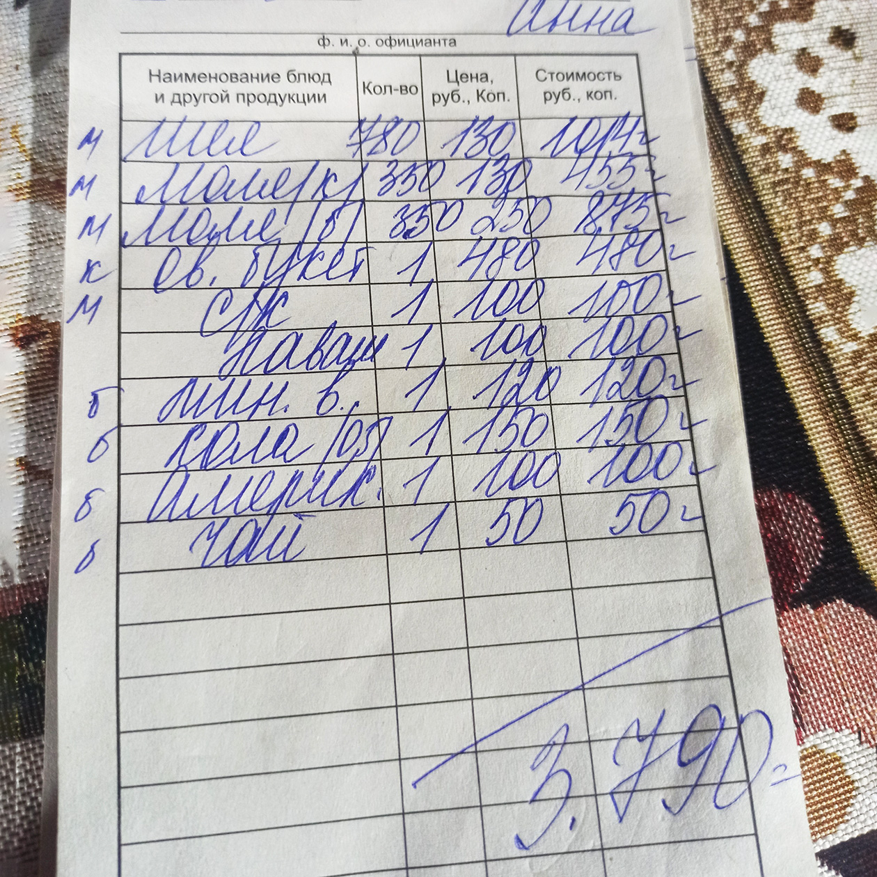 Счет за насыщенный ужин в «Шашлычном дворе» в августе 2022 года