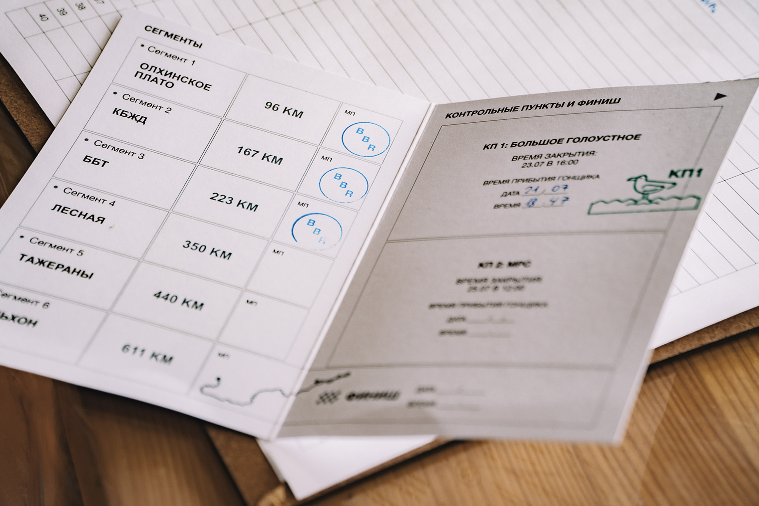 Отметки о преодолении первых трех сегментов в бревет-карте. Фотография: Юлия Сафиуллина