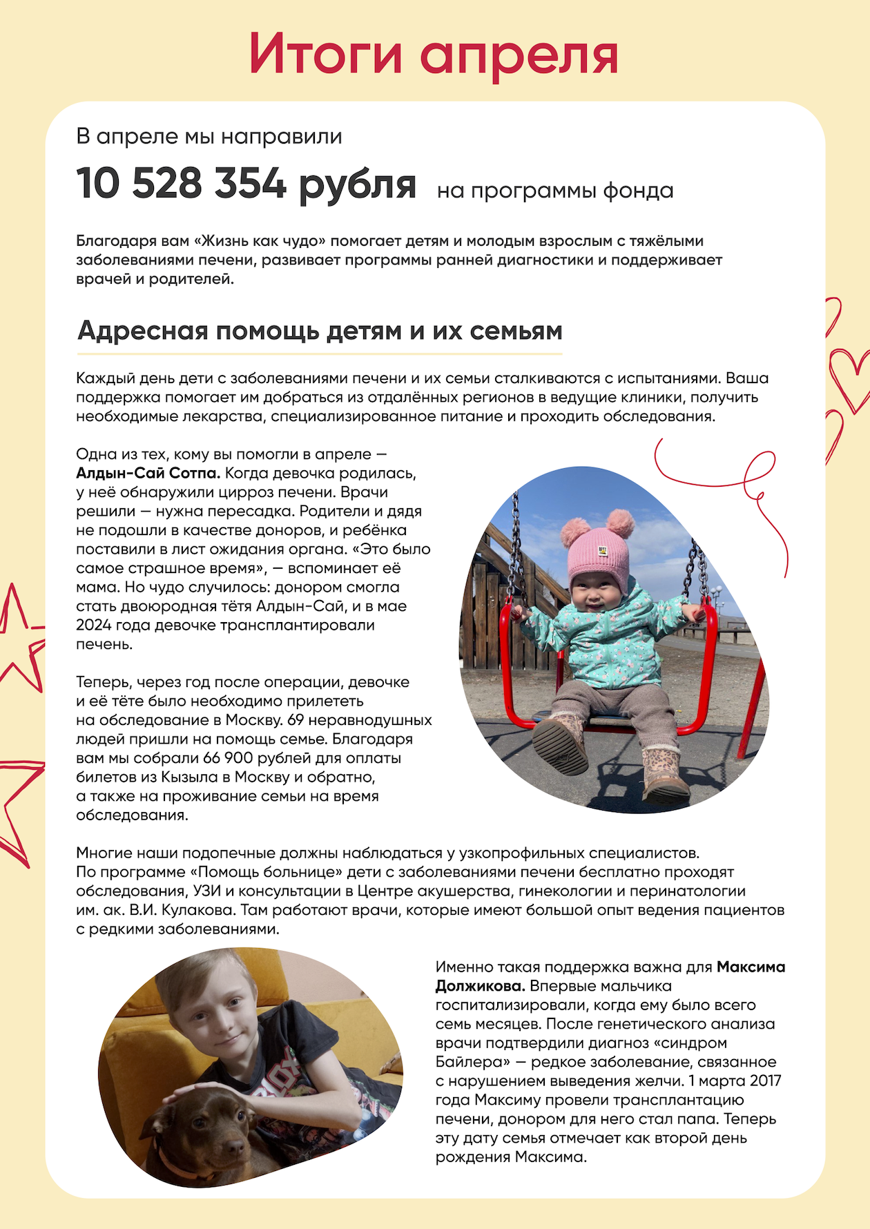 Ежемесячные отчеты фонда «Жизнь как чудо» не такие подробные, но это не значит, что ему нельзя доверять. Возможно, у него просто нет сотрудников, которые будут составлять подробные документы. Источник: kakchudo.ru