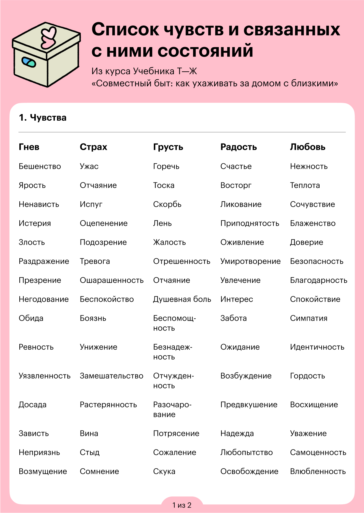 Вот сколько слов есть для наших эмоций