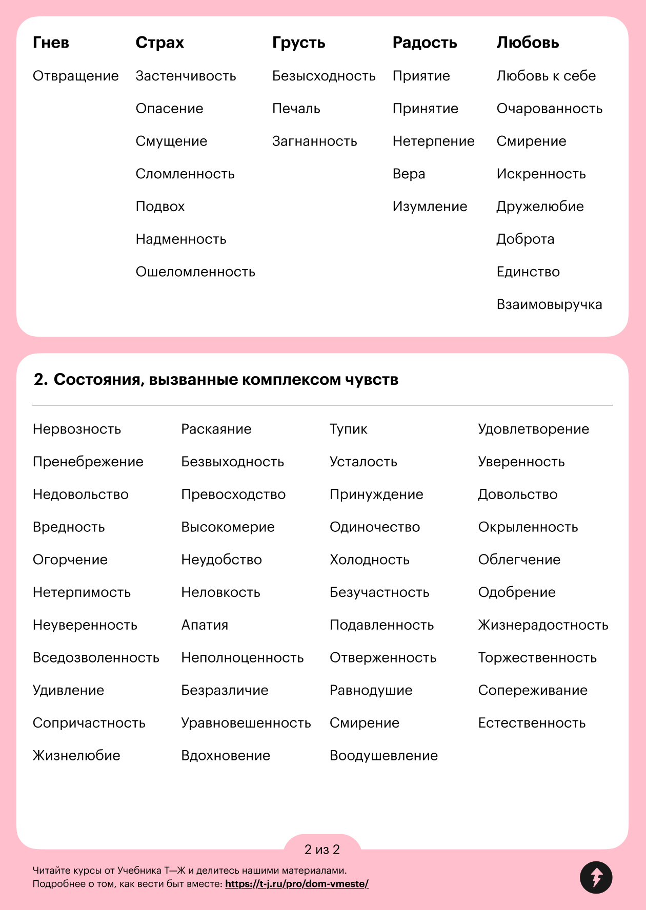 Вот сколько слов есть для наших эмоций