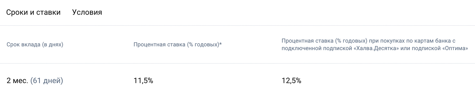 Ставка по детскому вкладу на два месяца взята у стандартного вклада «Гибкий». © sovcombank.ru