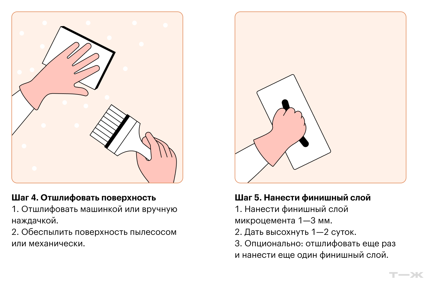 Микроцемент сво­ими руками: как я сделала его в ван­ной и не пожа­лела