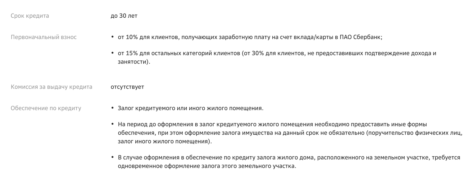 Урок 3. Получаем одобрение банка