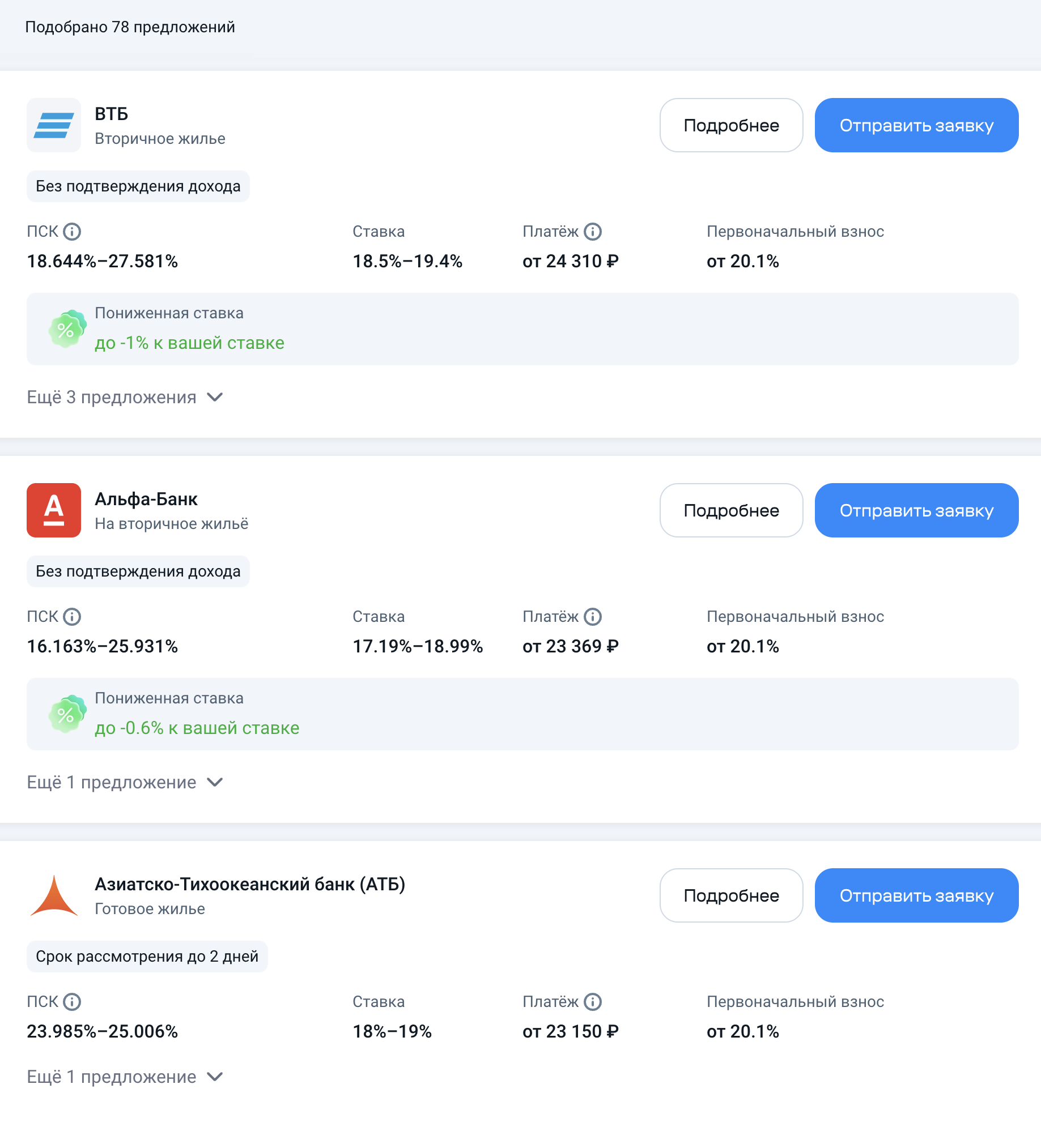 Чтобы агрегатор показал средние рыночные ставки, в поиске лучше указать цель ипотеки — вторичка. Тогда портал покажет стандартные ставки, без льготных