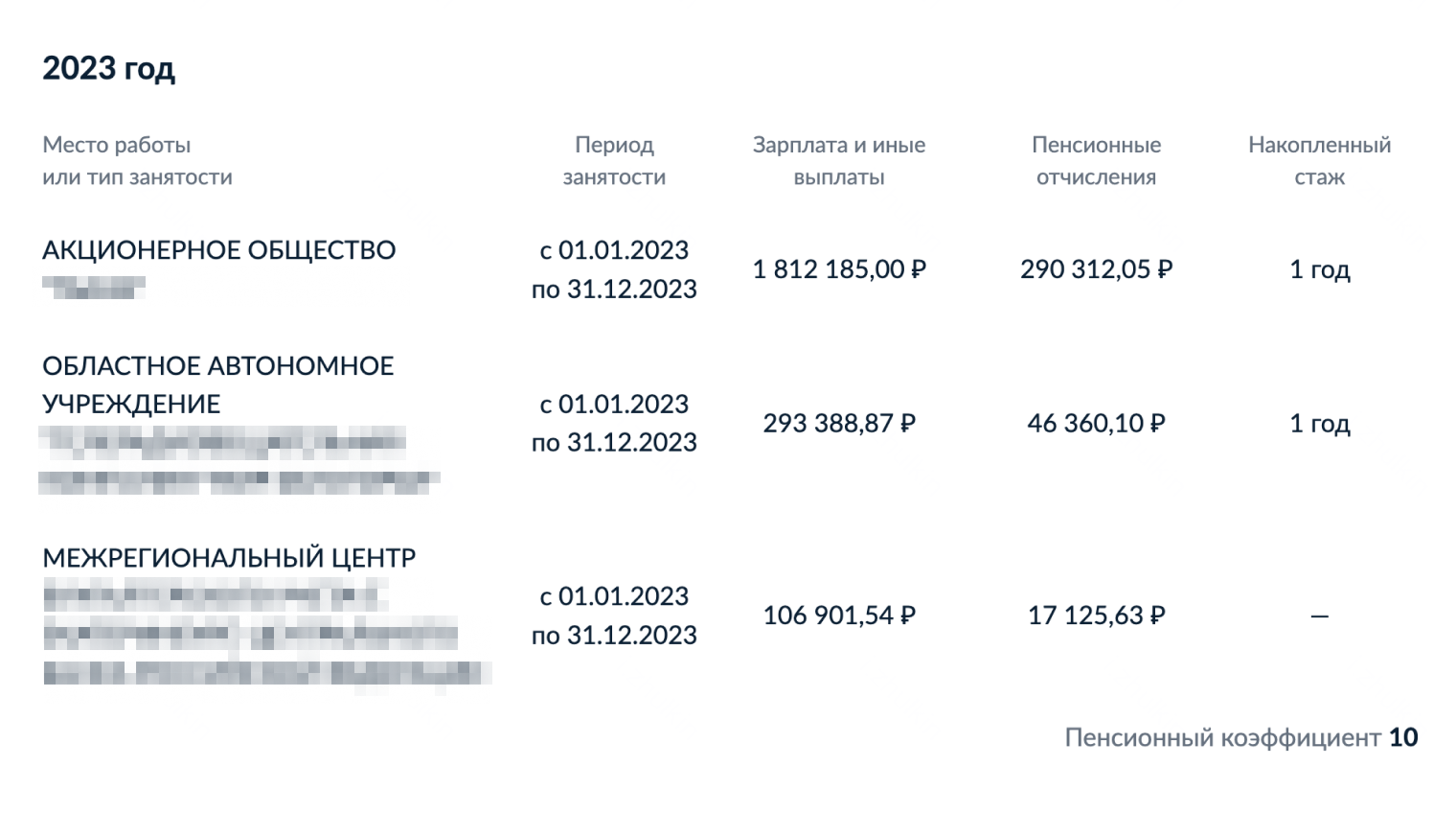 Выписка работающего по совместительству