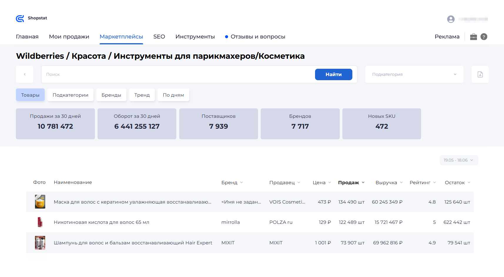 В личном кабинете сервиса видно, как обстоят дела в подкатегориях товаров: что чаще покупают, сколько новинок, продавцов, какой оборот за месяц. Источник: shopstat.ru