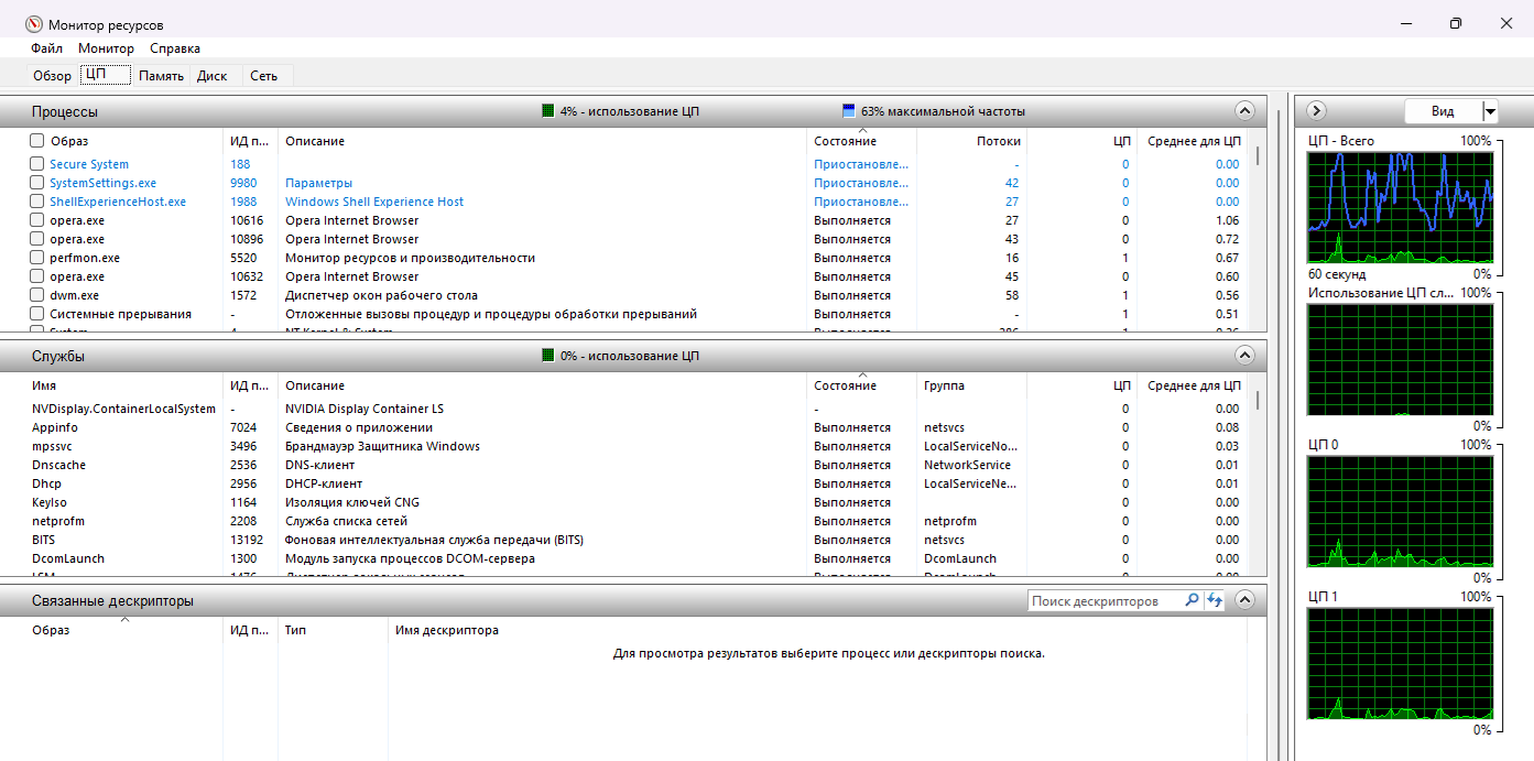 Визуально и функционально «Монитор ресурсов» не меняется уже несколько десятилетий