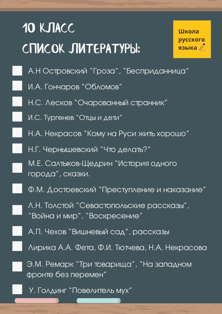 За основу мы взяли этот список рекомендованной литературы для 10 класса