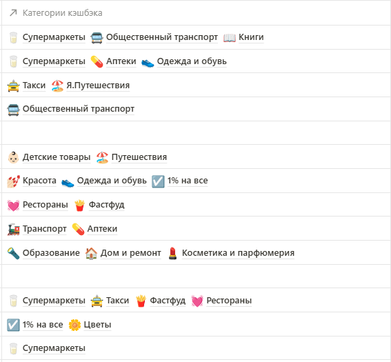 Всё вношу в таблицу в Buildin.AI