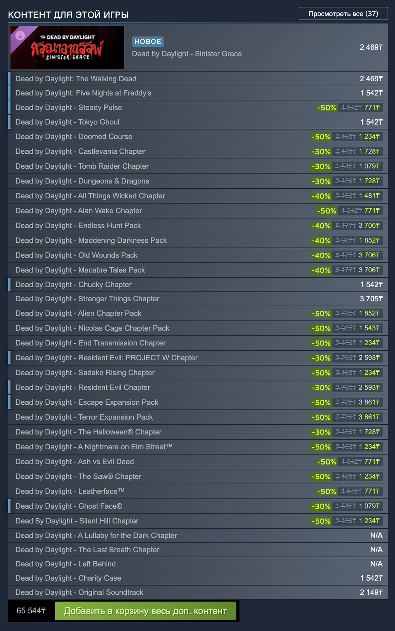 Главы в DbD стоят по-разному. Можно приобрести сразу всех дополнительных выживших и маньяка за несколько десятков тысяч тенге в казахстанском Steam, но я рекомендую покупать их внутри игры: многие выжившие и маньяки продаются за радужные осколки, которые не стоят денег. Кроме того, во внутриигровом магазине часто бывают большие скидки. Кадр: Steam