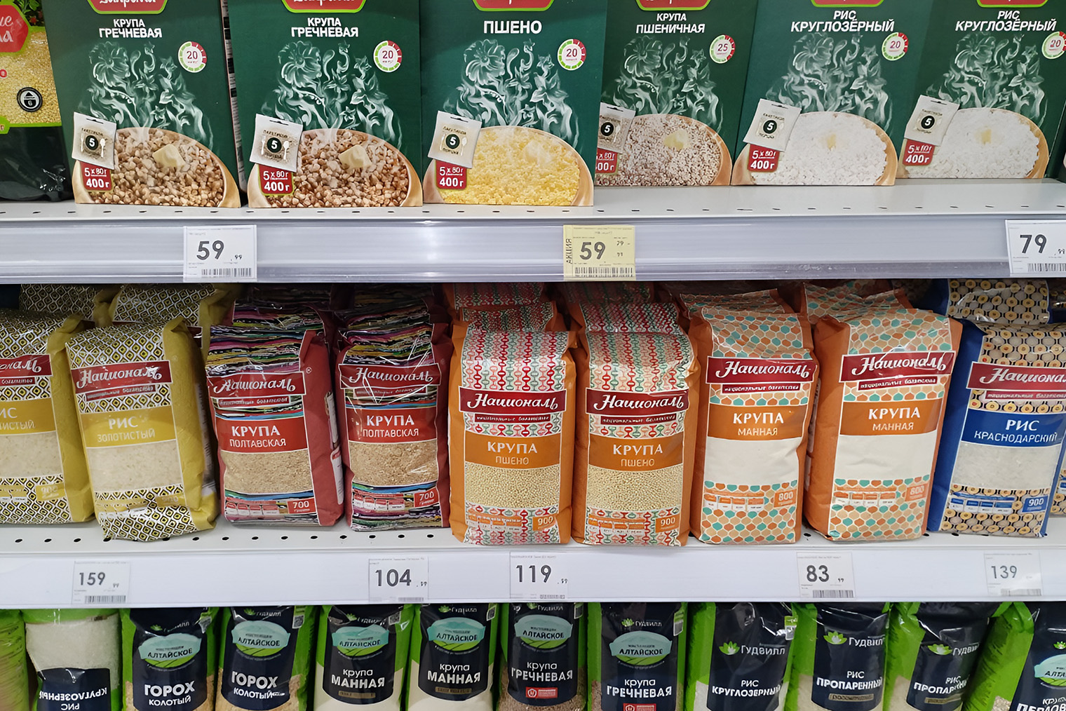 Цены на продукты в Томске